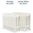 CI-RO470-D-011-012 - Rochester 3 Column Cast Iron Radiator H470mm x W278mm CI-RO470-D-011-012 - Rochester 3 Column Cast Iron Radiator H470mm x W278mm